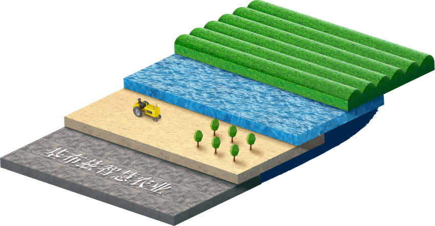甘霖智能灌溉系統(tǒng)